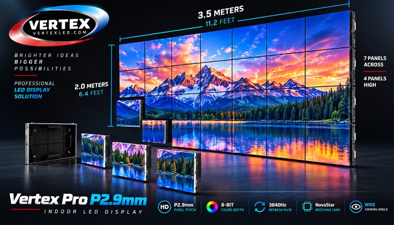P2.9mm indoor LED wall package — 7 panels across, 4 panels high