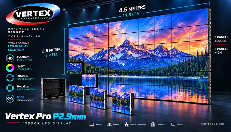 P2.9mm indoor LED wall package — 9 panels across, 5 panels high